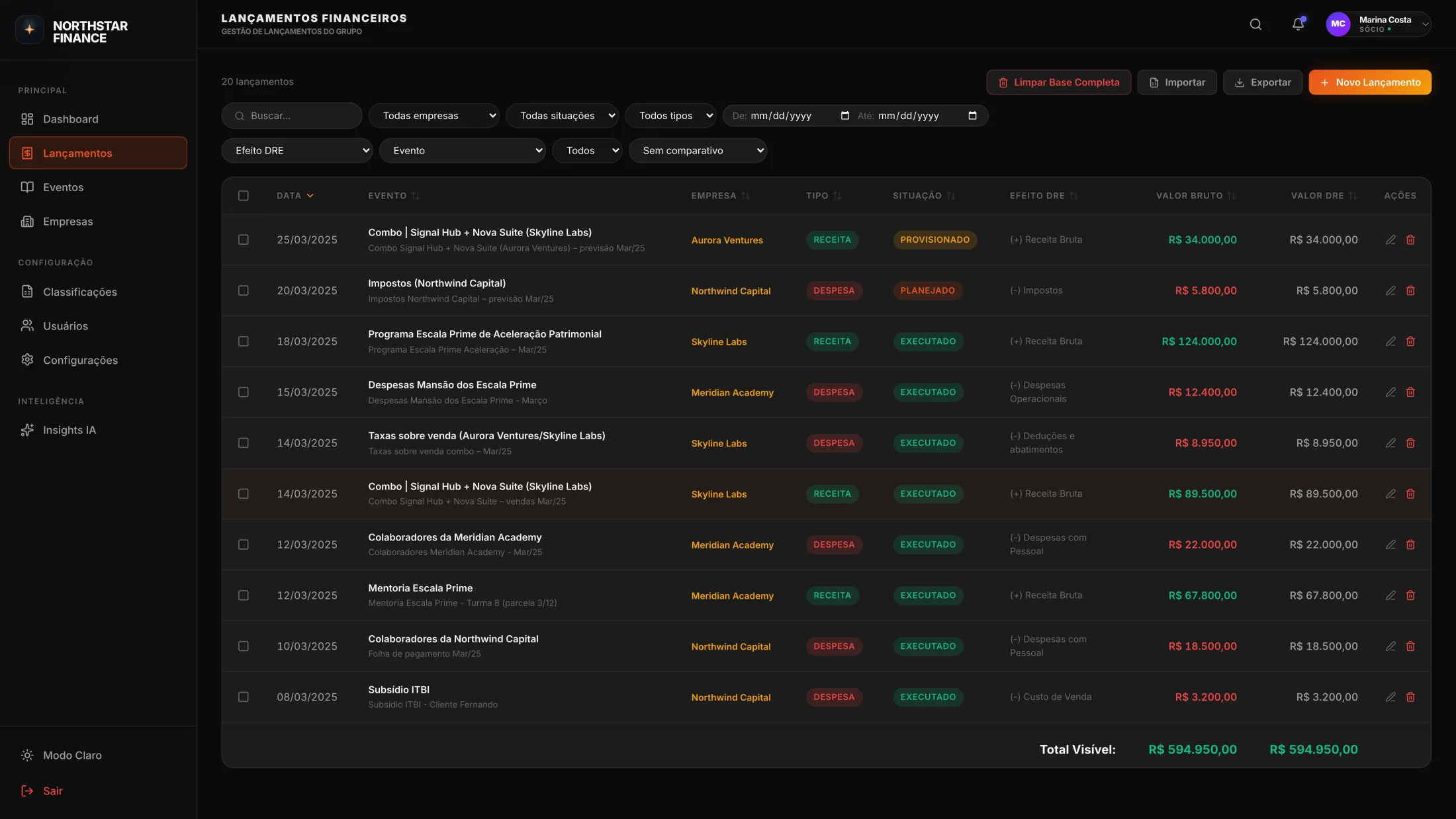 Lançamentos financeiros