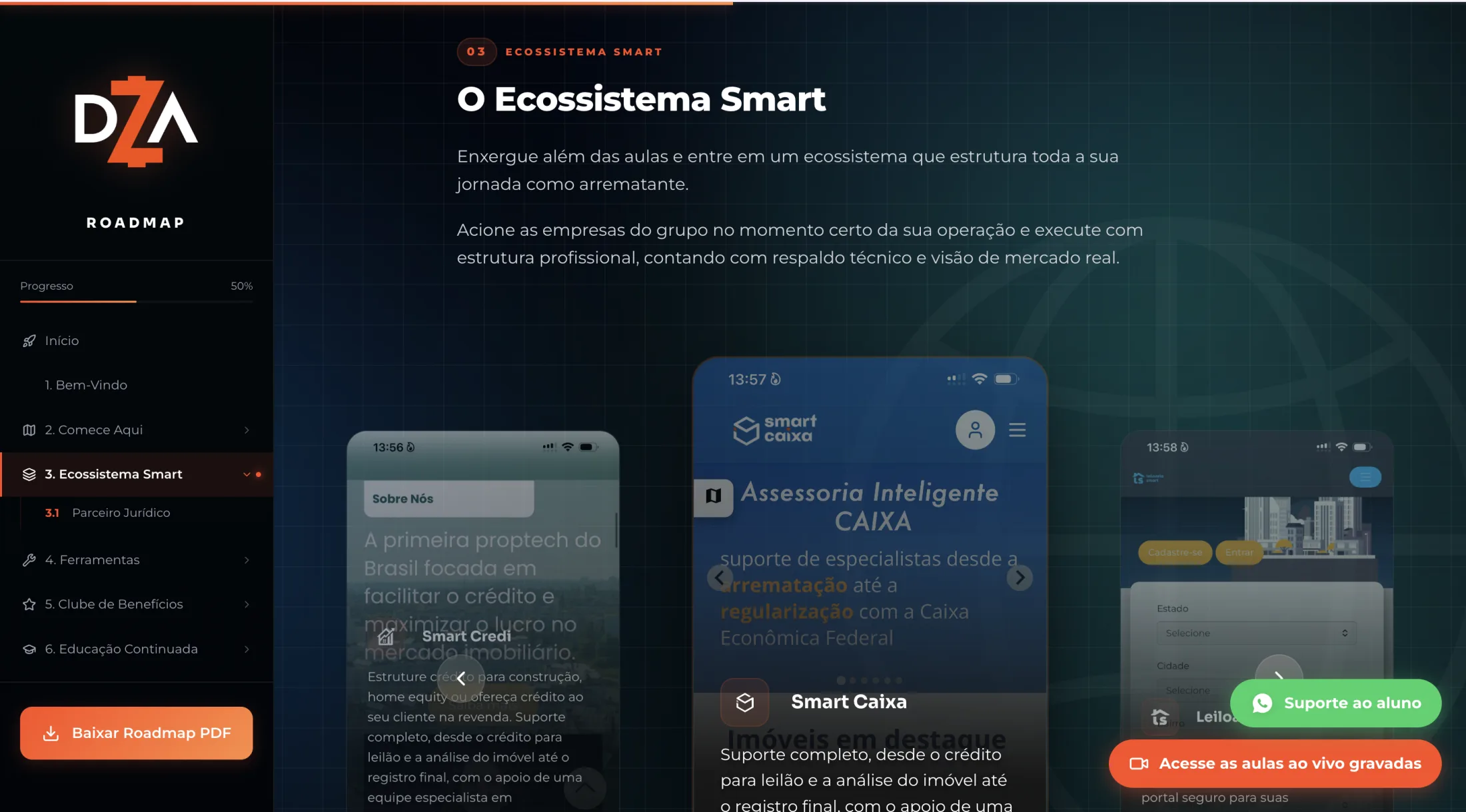 Seção Ecossistema Smart com phones das empresas